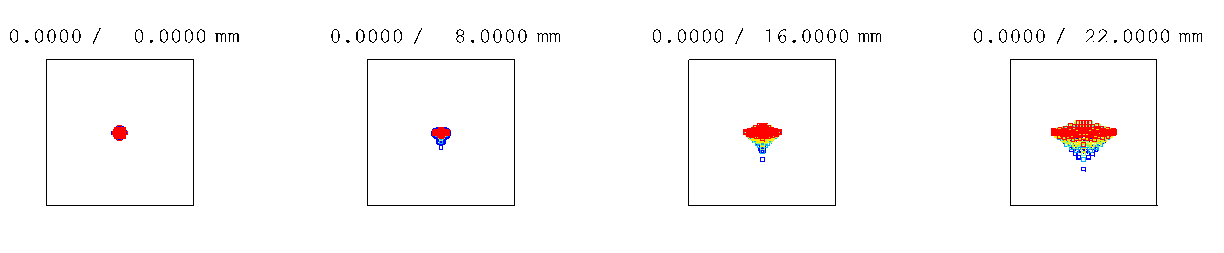 Spot diagram FSQ85 senza spianatore