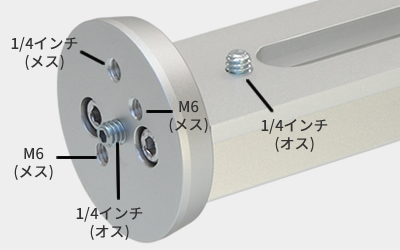 Features of DD slide bar for Polarie