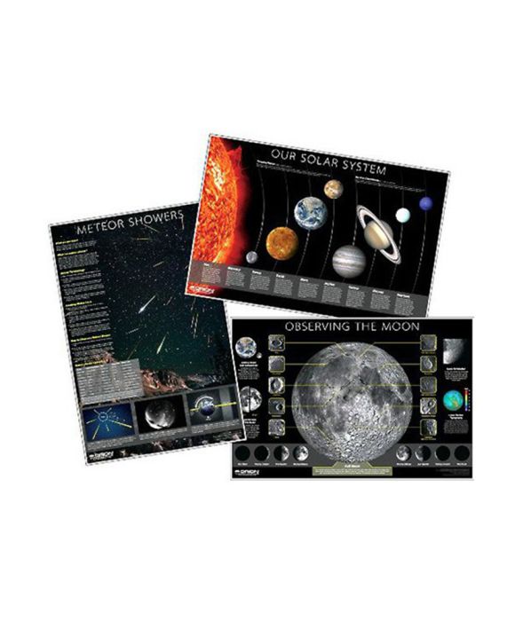 Kit di tre poster Orion sul sistema solare
