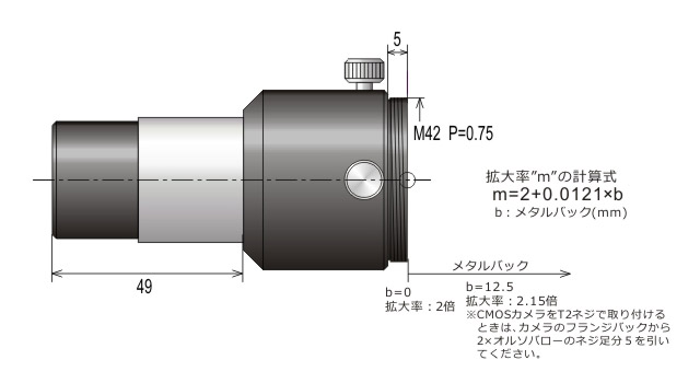 Rapporto di ingrandimento della lente Barlow Takahashi Ortho 2x in funzione della stampa. L'esempio è fornito per una fotocamera planetaria ZWO con un backfocus meccanico di 17,5 mm.